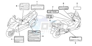 NSS250X FORZA X drawing CAUTION LABEL