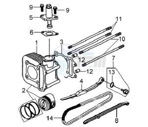 MIO 100 HU10W8-F drawing CYLINDER MET PISTON / CYLINDER GASKETS TOP AND BOTTOM