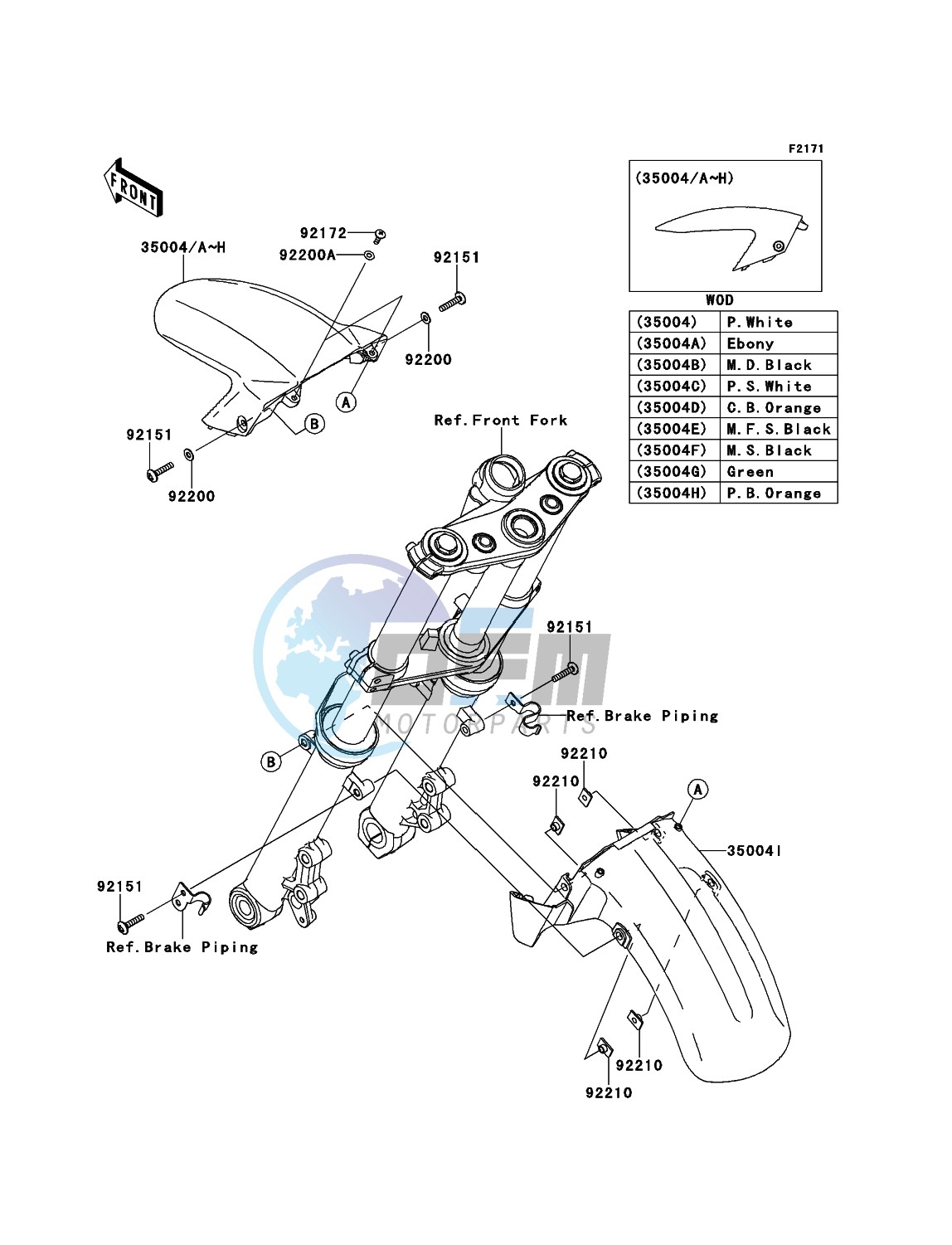 Front Fender(s)