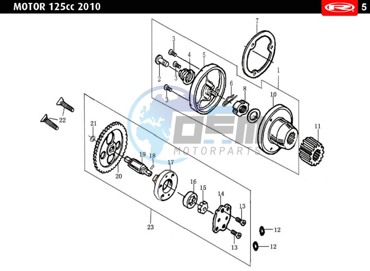 LUBRICATION SYSTEM