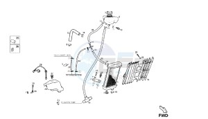 SENDA R DRD X-TREME - 50 CC 2T EURO2 drawing COOLING SYSTEM