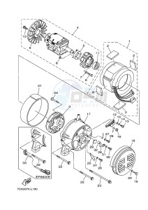 EF6600/E 357 (7C62 7C63 7C63 7C68) drawing GENERATOR 2