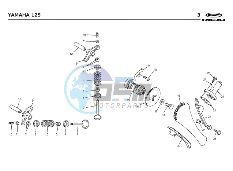 VALVES - DISTRIBUTION CHAIN  Yamaha 125 4t Euro 2