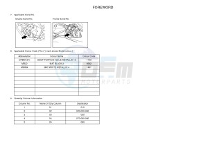 YZF-R125 R125 (5D7W 5D7W 5D7W 5D7W) drawing .4-Content