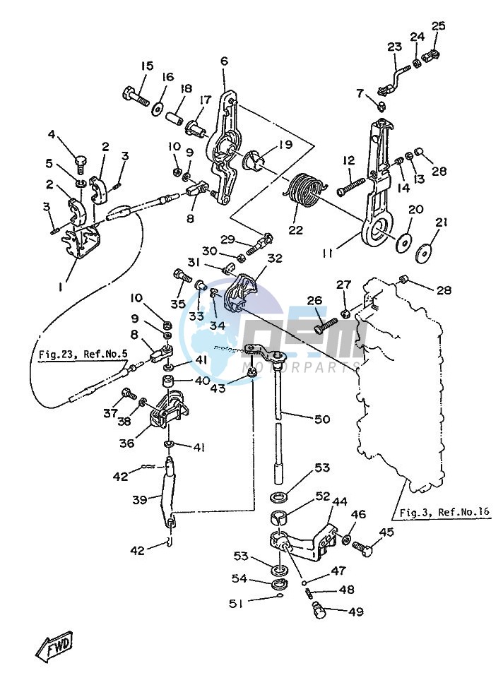 THROTTLE-CONTROL