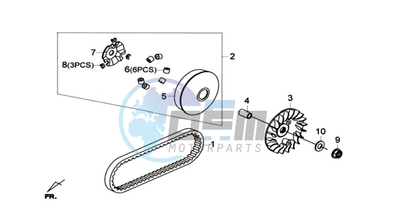 CLUTCH / V BELT