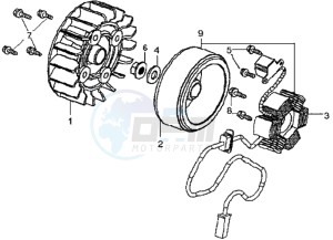 MEGALO 125 E2 drawing FLY WHEEL / MAGNETO