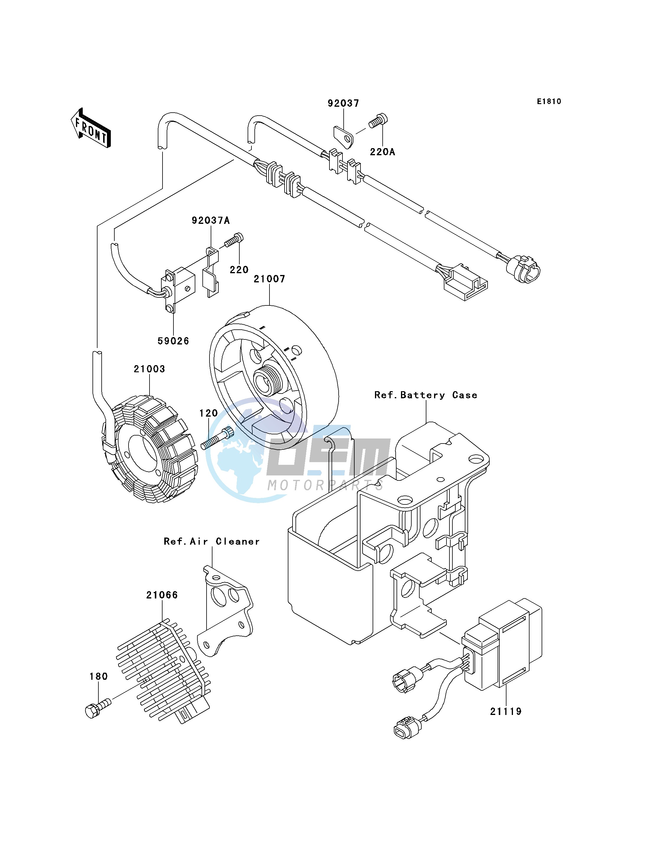 GENERATOR