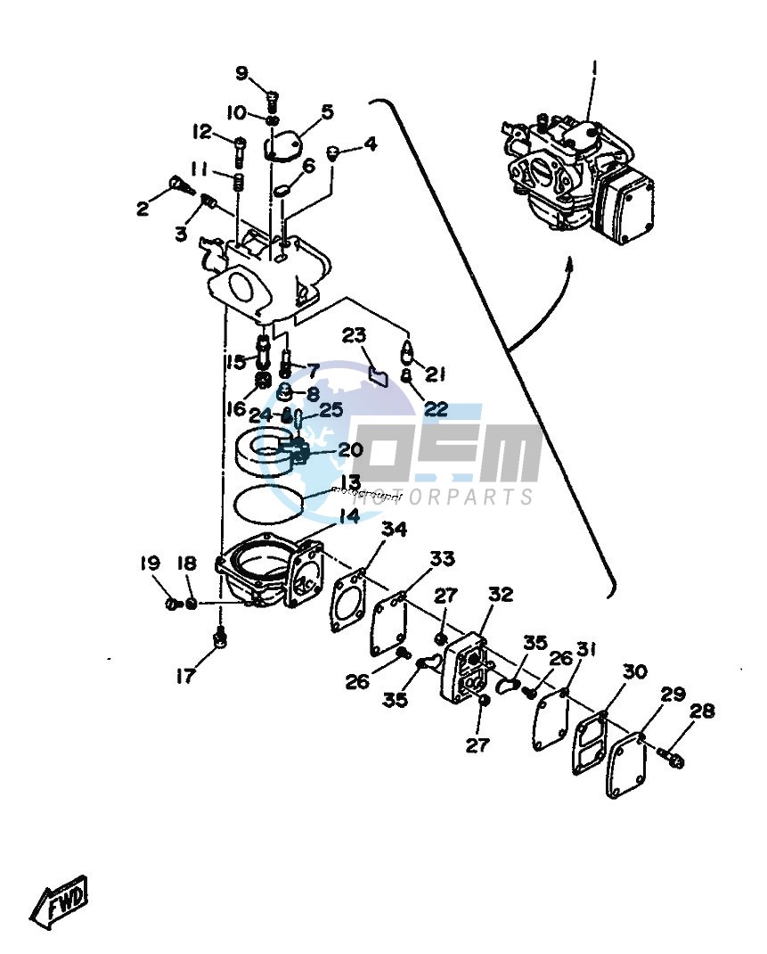 CARBURETOR