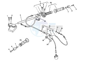 MITO EURO2 125 drawing THROTTLE CONTROL