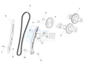 RSV4 1000 RACING FACTORY E4 ABS (EMEA) drawing Rear cylinder timing system