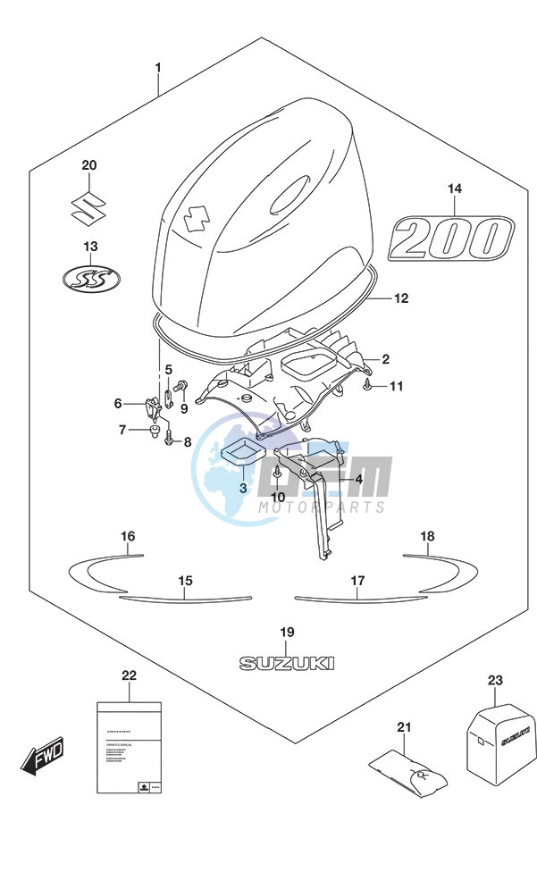 Engine Cover SS Model