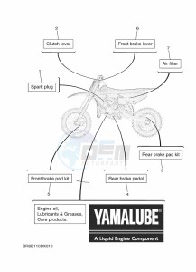 YZ65 (BR8F) drawing SCHEDULED SERVICE PARTS