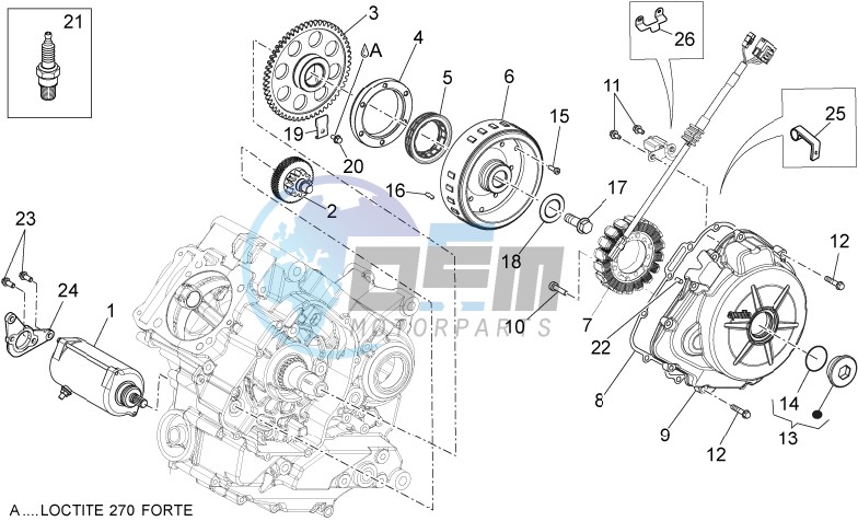 Ignition unit