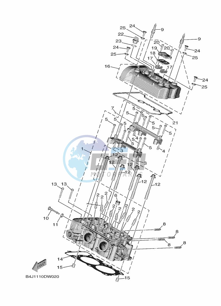 CYLINDER