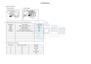 YZF-R125A YZF-R125 ABS R125 (5D7T 5D7T 5D7T 5D7T) drawing .4-Content