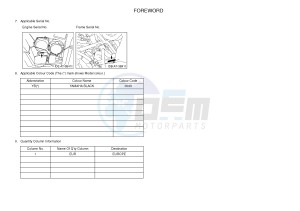 YFM550FWAD YFM5FGPHD GRIZZLY 550 EPS HUNTER (1HSM) drawing .3-Foreword