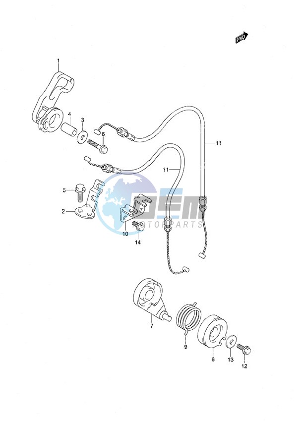 Throttle Control Remote Control