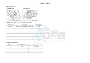 YXZ1000ETS YXZ1000ET (BAS5) drawing Infopage-4