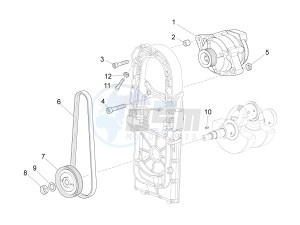 California 1400 Custom ABS 1380 WEG drawing Cdi magneto assy / Ignition unit