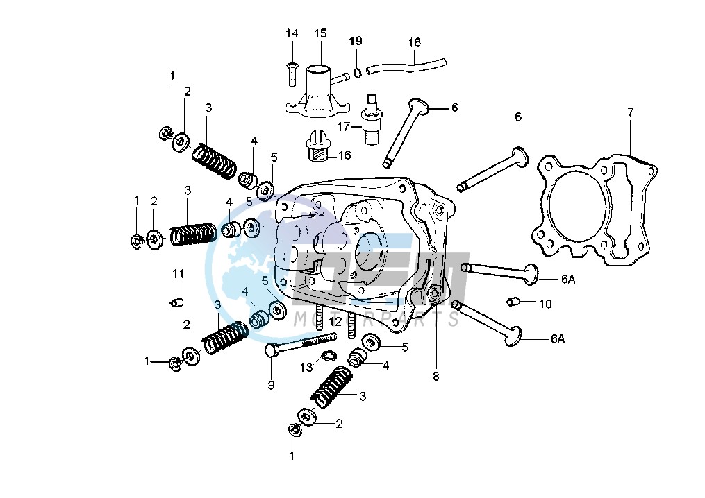 Cylinder head - Valves