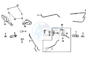 SHARK - 125 cc drawing HANDLEBAR CONTROLS