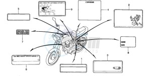 CG125M drawing CAUTION LABEL