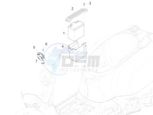 GTS 150 SUPER 4T 3V IE ABS E4 (EMEA) drawing Remote control switches - Battery - Horn