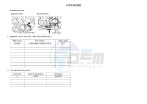 YFM700R (BCXS) drawing Infopage-4