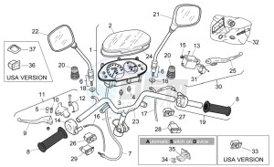 Rally 50 Air drawing Dashboard