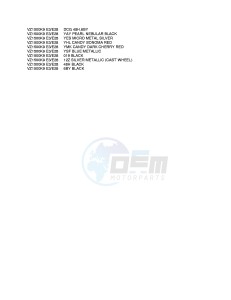 VZ1500 (E3-E28) drawing * COLOR CHART *