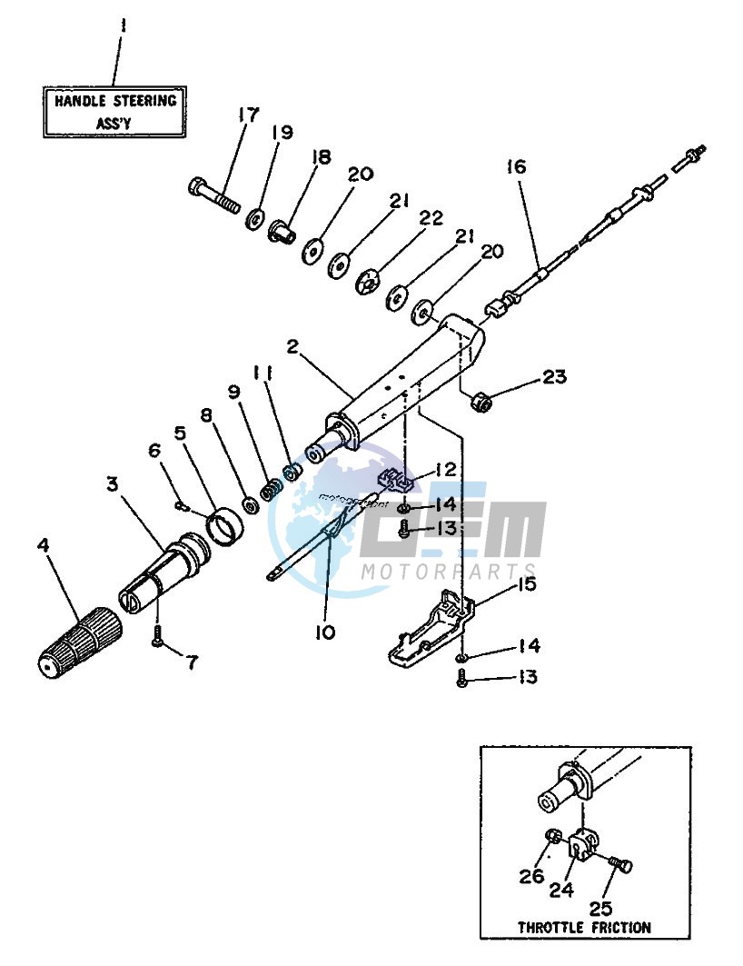 STEERING