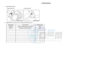 YZ450F (33DD 33DE 33DF 33DG) drawing .3-Foreword