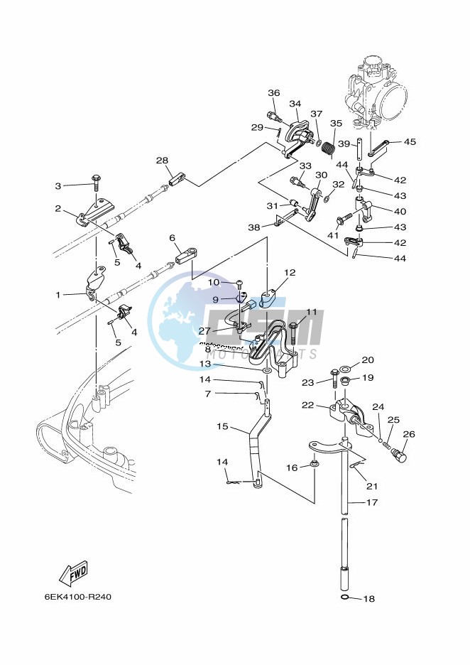 THROTTLE-CONTROL