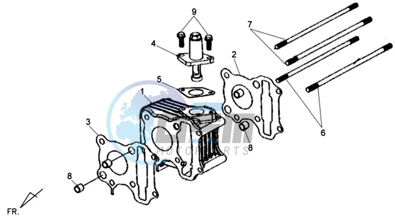 CYLINDER / GASKETS