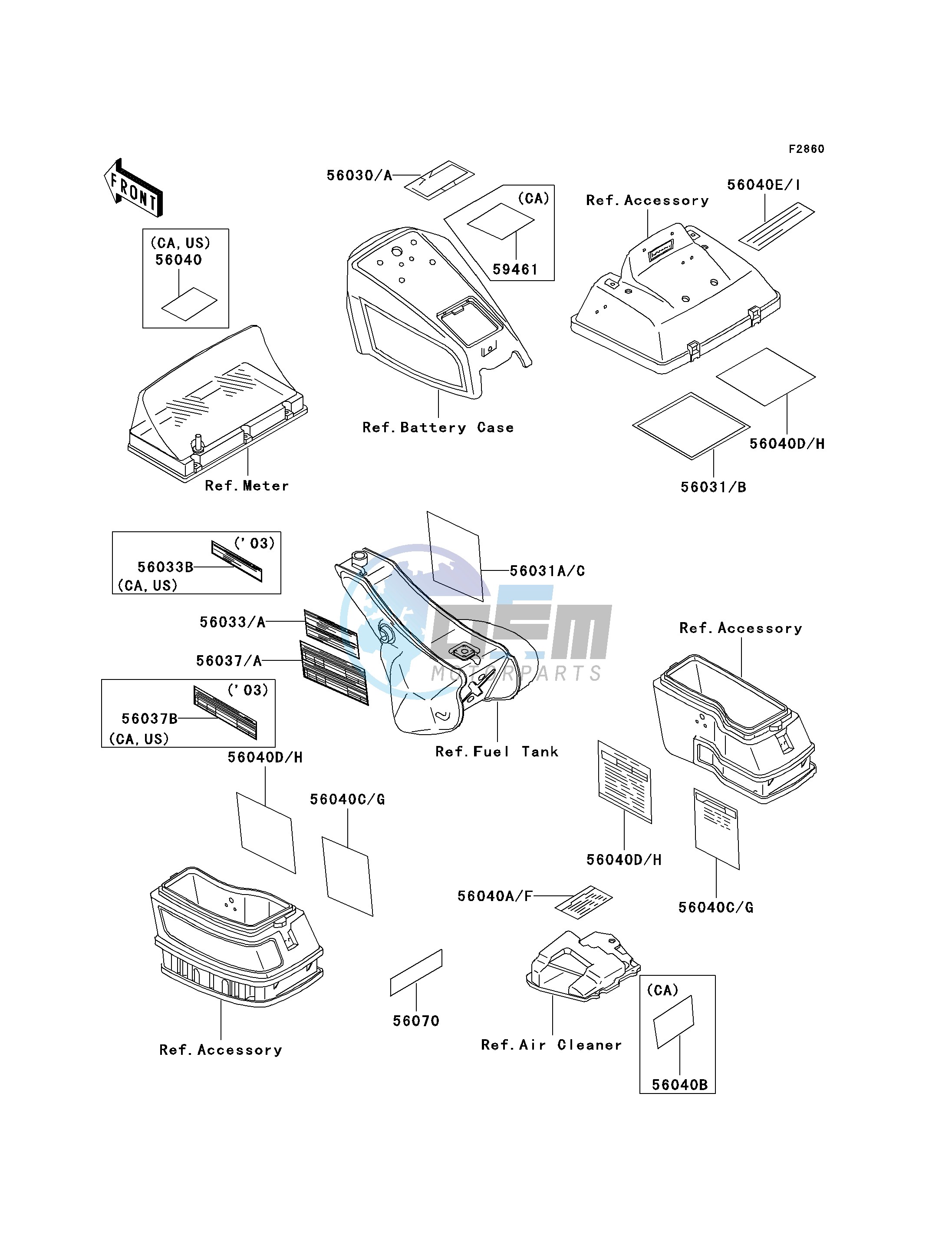 LABELS