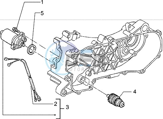 Starting motor