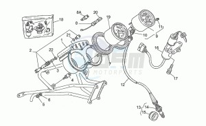 Daytona 1000 Racing Racing drawing Dashboard