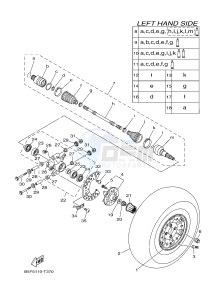 YXE700 YXE70WPAJ WOLVERINE R (B3D5) drawing REAR WHEEL