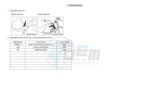 PW50 drawing .3-Foreword