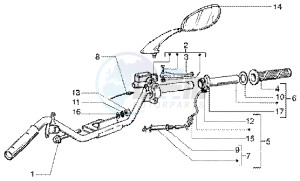 ET4 50 drawing Handlebars component RH