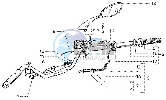 Handlebars component RH