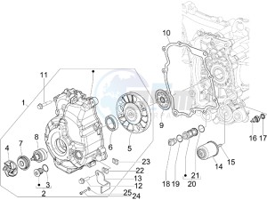 GTV 250 ie drawing Flywheel magneto cover - Oil filter