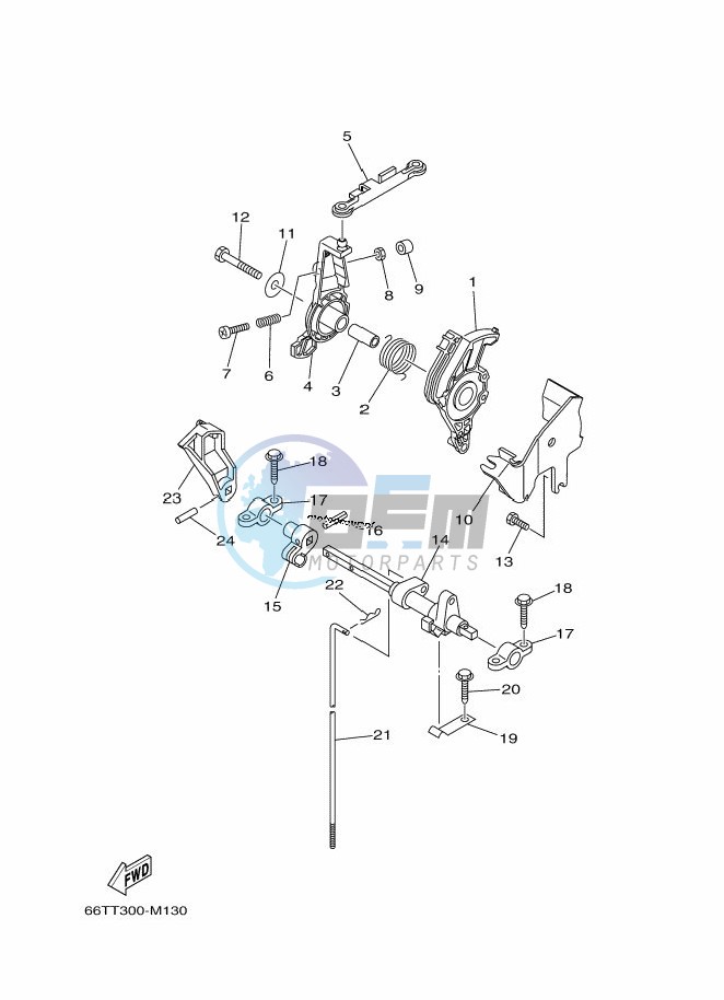 THROTTLE-CONTROL