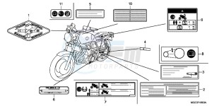 CB1100AD CB1100 ABS UK - (E) drawing CAUTION LABEL