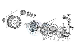 SENDA R DRD E1 E1R - 50 cc drawing CLUTCH