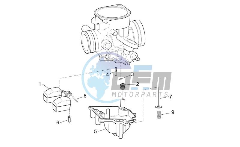 Carburettor III