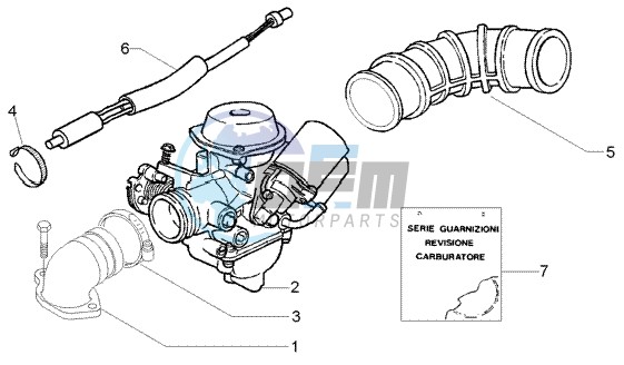 Carburettor