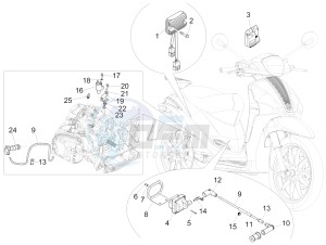 Liberty 125 4t 3v ie e3 (Vietnam ) Vietnam drawing Voltage Regulators - Electronic Control Units (ecu) - H.T. Coil