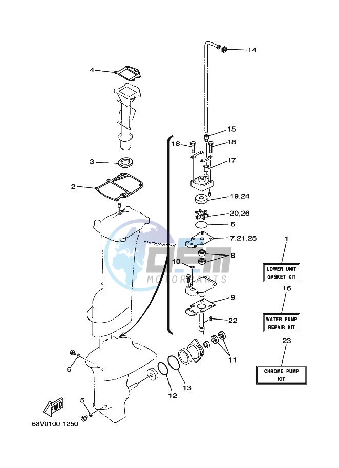 REPAIR-KIT-2